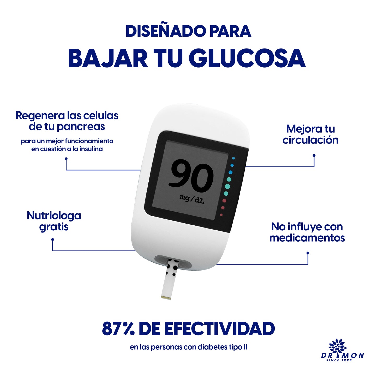 CONTROL DIABETES / DR.MON 900g