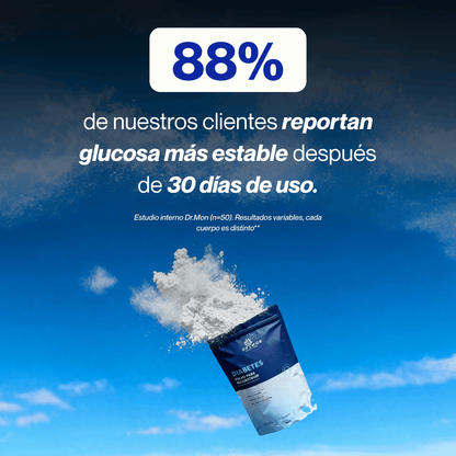 CONTROL DIABETES / DR.MON 900g