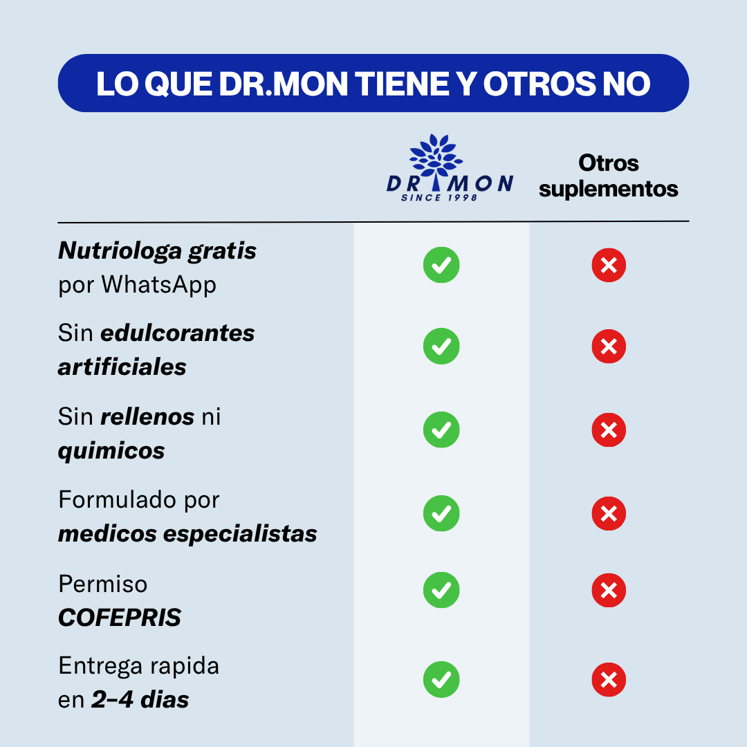CONTROL DIABETES / DR.MON 900g