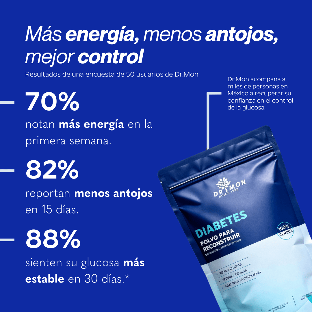 CONTROL DIABETES / DR.MON 900g