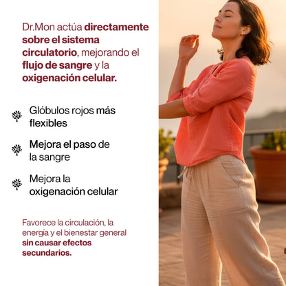 CONTROL CIRCULACIÓN / DR.MON 600g