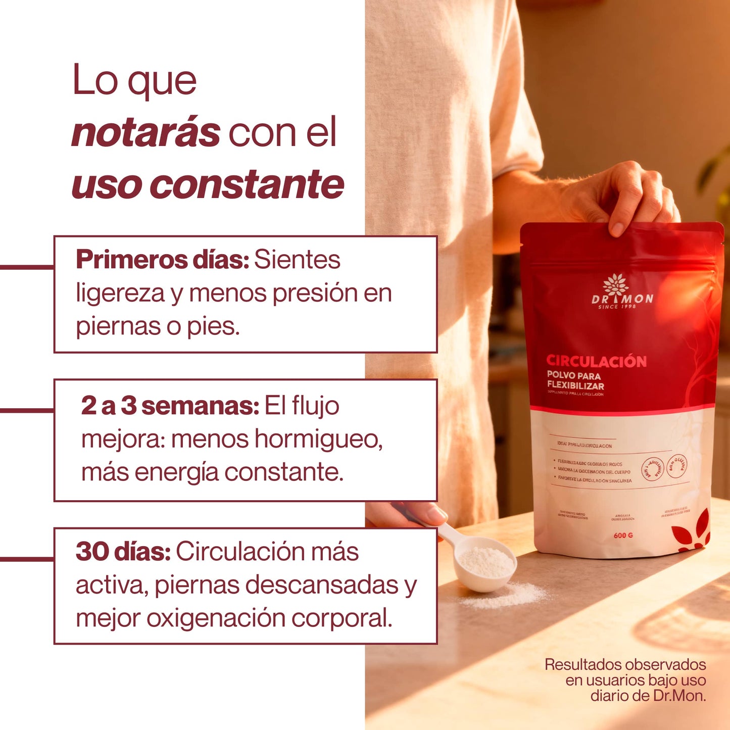 CONTROL CIRCULACIÓN / DR.MON 600g